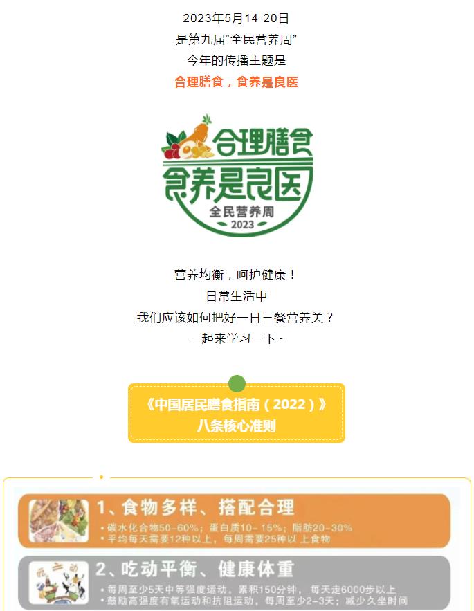 2023全民营养周 | 合理膳食，要这样吃！