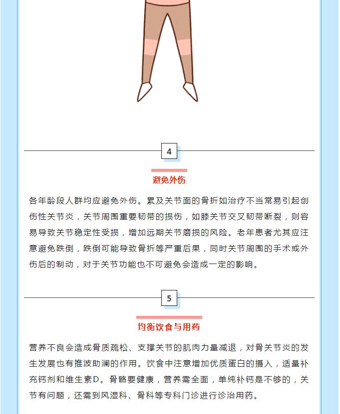 世界关节炎日 | 如此“炎”重 怎能不关心