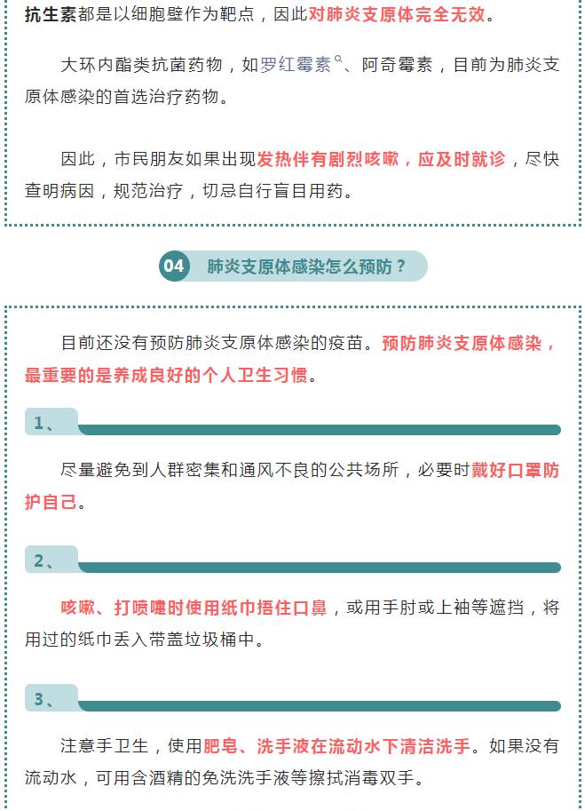 上热搜的“支原体肺炎”，究竟是啥？