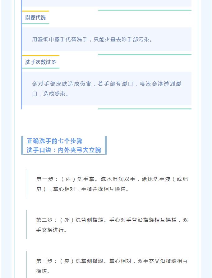 全球洗手日 | “手”筑健康 共同行动