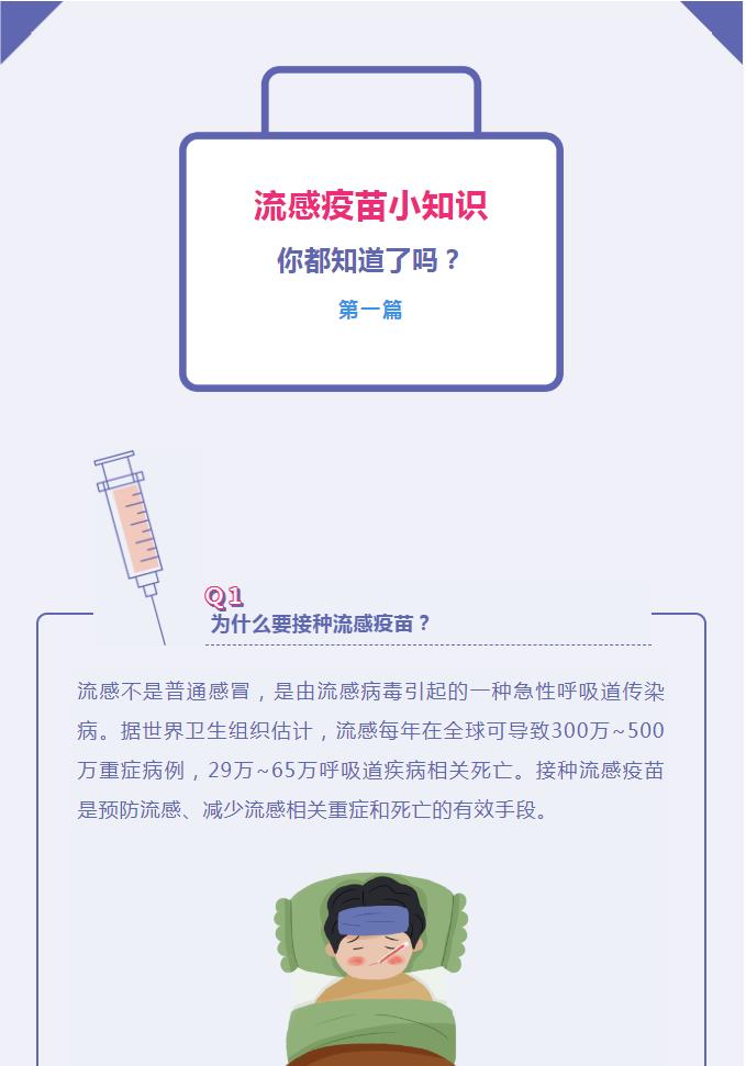 流感疫苗小知识，你都知道了吗？——第一篇