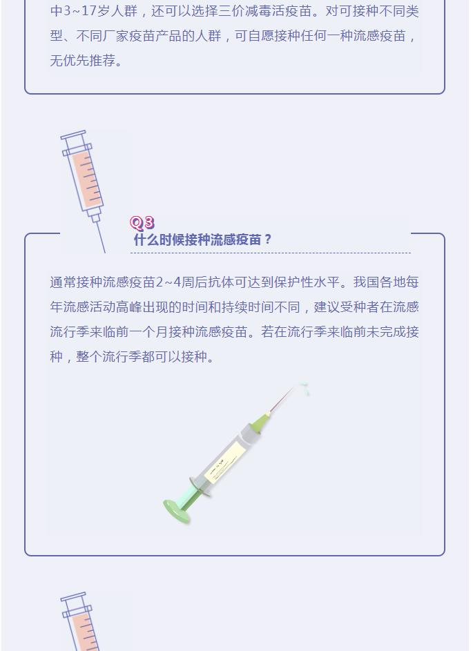 流感疫苗小知识，你都知道了吗？——第一篇