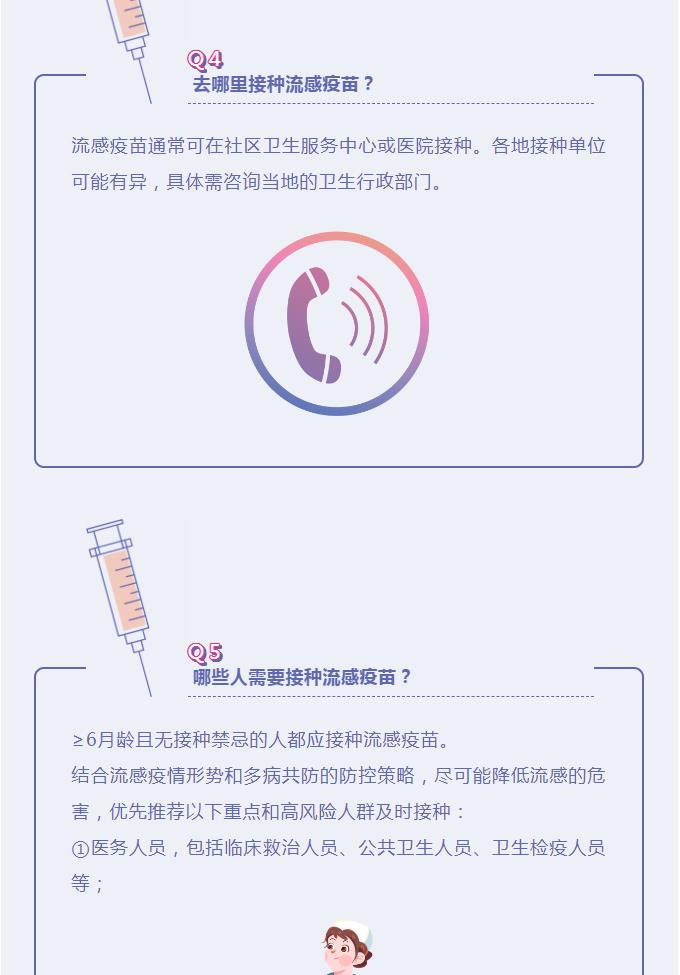 流感疫苗小知识，你都知道了吗？——第一篇