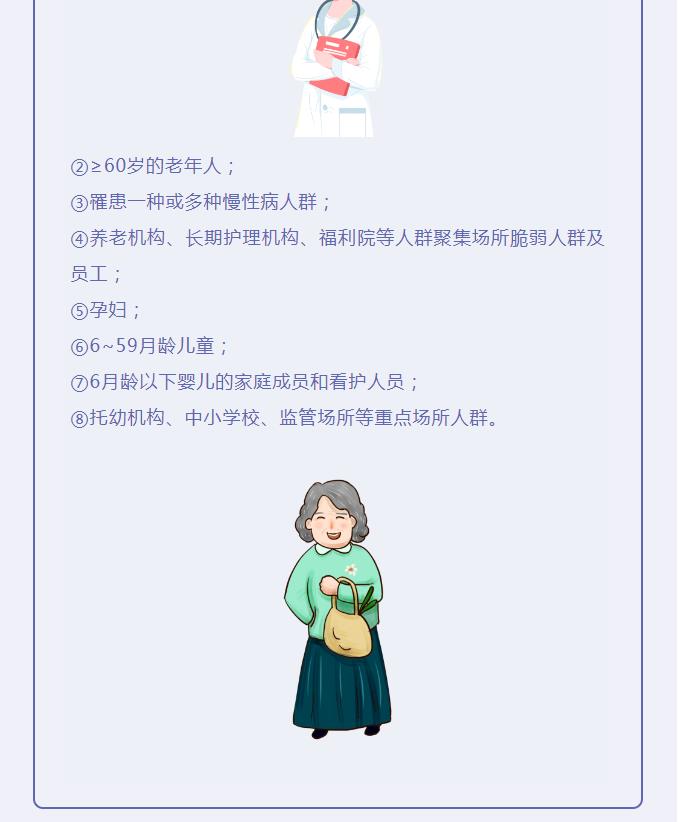 流感疫苗小知识，你都知道了吗？——第一篇