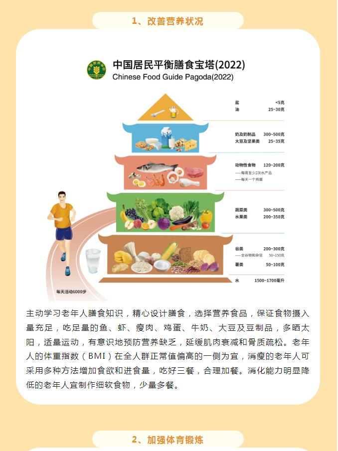 全国敬老月 | 关注老年人健康 共享和谐生活​