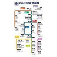 临近开学，收好这张防疫“线路图”