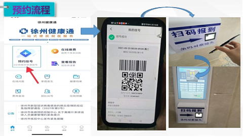 包含中日友好醫院、大興區號販子掛號電話（方式+時間+預約入口）！的詞條