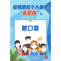 正确佩戴口罩！戴错=无效