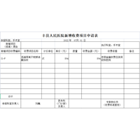 丰县人民医院新增收费项目