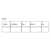 丰县人民医院高压氧舱专用监护仪、呼吸机商谈公告