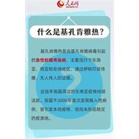 预防基孔肯雅热，一图说清