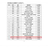 又添“国字号” | 我院荣获国家胸痛中心认证