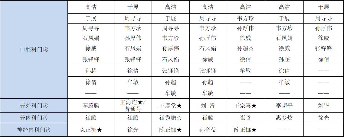 门诊专家出诊信息