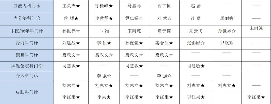 【医讯】3月16日-3月22日丰县人民医院门诊出诊安排一览表