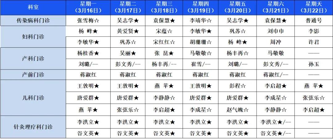 【医讯】3月16日-3月22日丰县人民医院门诊出诊安排一览表