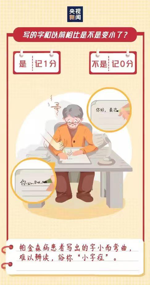 世界帕金森日丨认识“颤抖”，科学抗“帕”