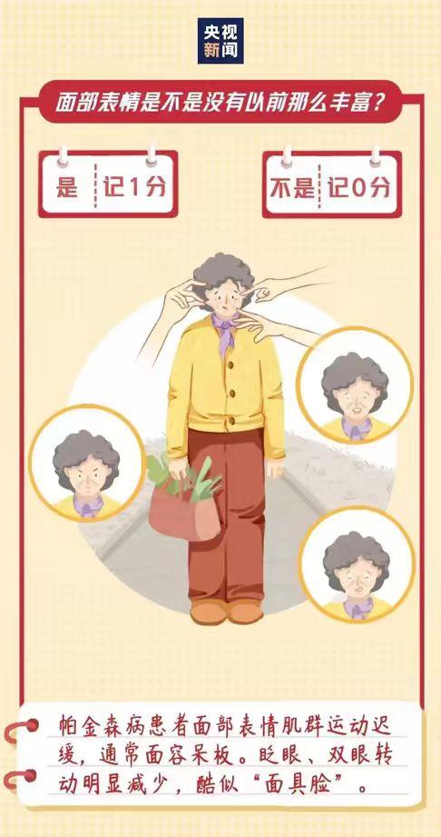 世界帕金森日丨认识“颤抖”，科学抗“帕”