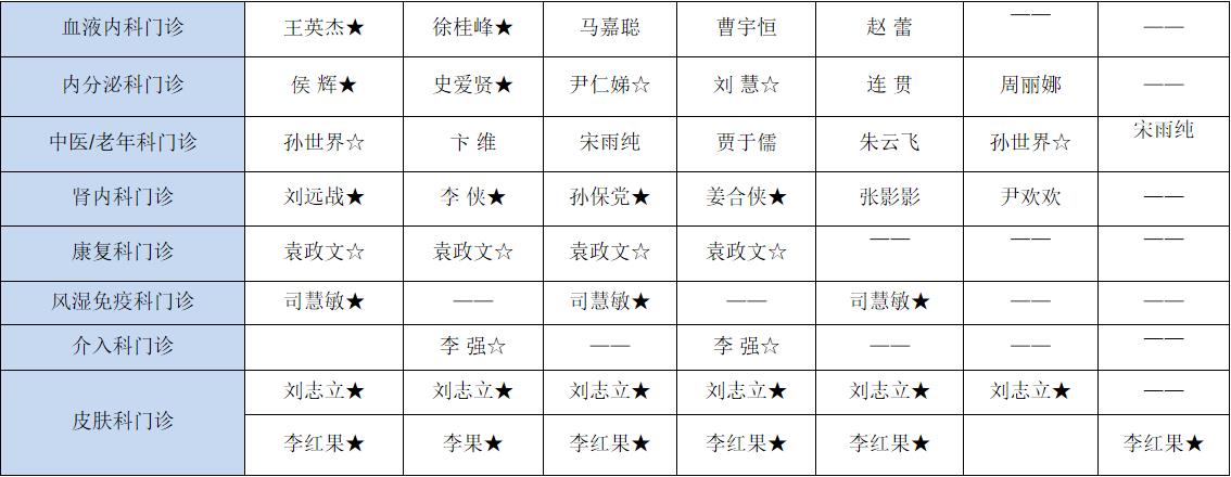 【医讯】4月20日-4月26日丰县人民医院门诊一览表