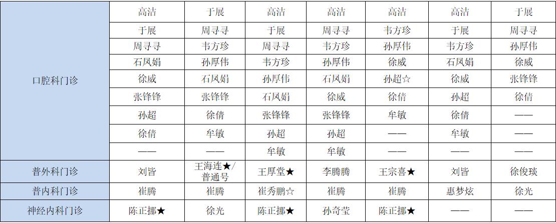 【医讯】4月20日-4月26日丰县人民医院门诊一览表