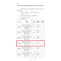 喜报频传硕果丰！我院卒中中心亮出硬核答卷