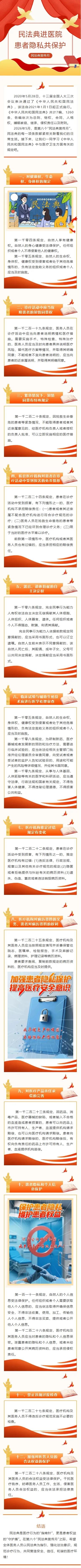 民法典宣传月丨“典”亮法治医疗路 共筑医患和谐桥