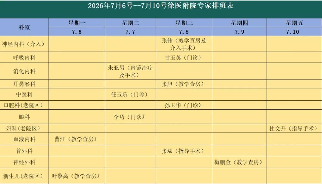 “家门口”看名医！7月6日-7月10日徐州医科大学附属医院专家坐诊信息