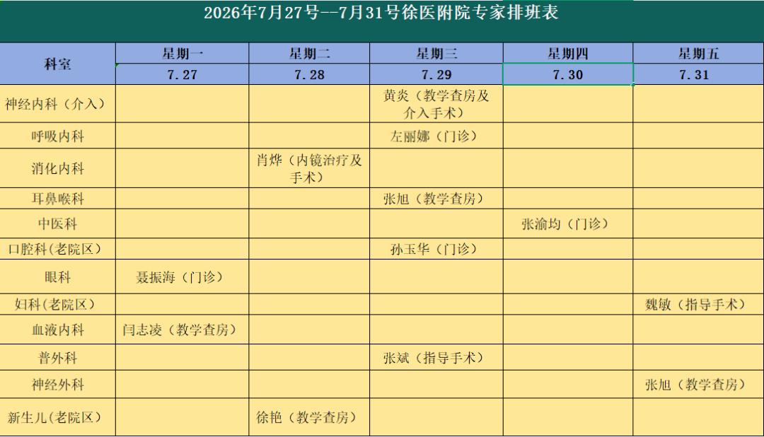“家门口”看名医！7月27日-7月31日徐州医科大学附属医院专家坐诊信息