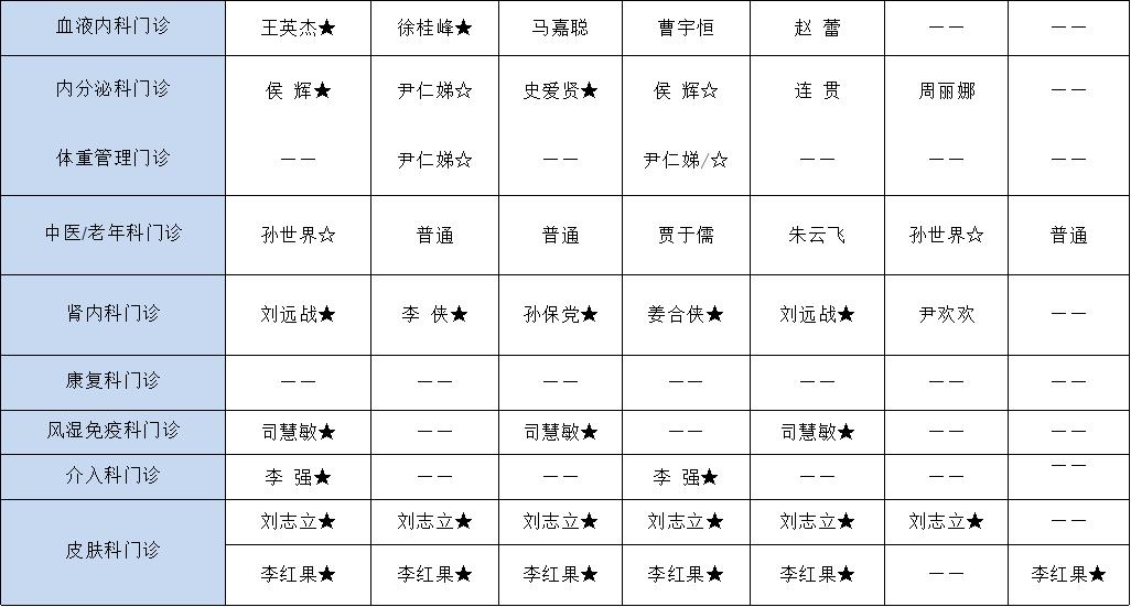 【医讯】7月27日-8月2日丰县人民医院门诊一览表