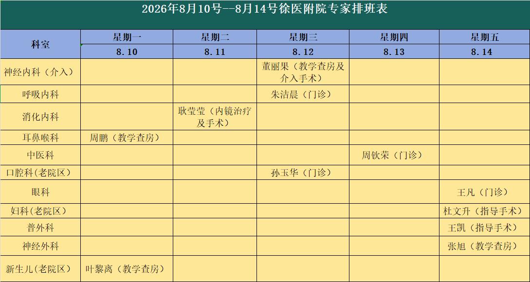 “家门口”看名医！8月10日-8月14日徐州医科大学附属医院专家坐诊信息