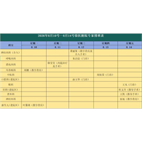 “家门口”看名医！8月10日-8月14日徐州医科大学附属医院专家坐诊信息