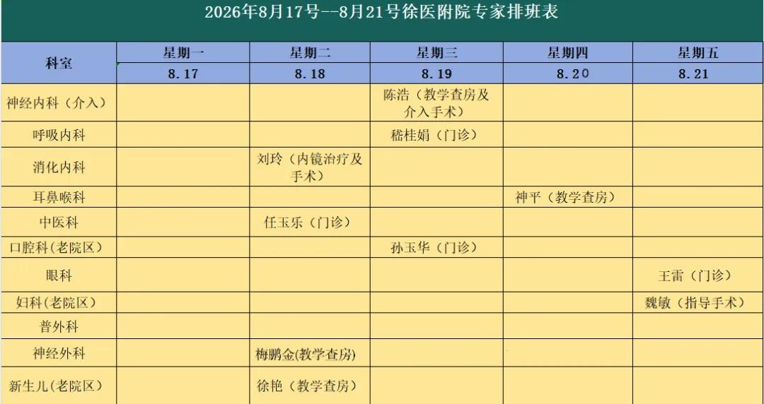 “家门口”看名医！8月17日-8月21日徐州医科大学附属医院专家坐诊信息