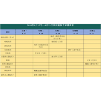“家门口”看名医！8月17日-8月21日徐州医科大学附属医院专家坐诊信息