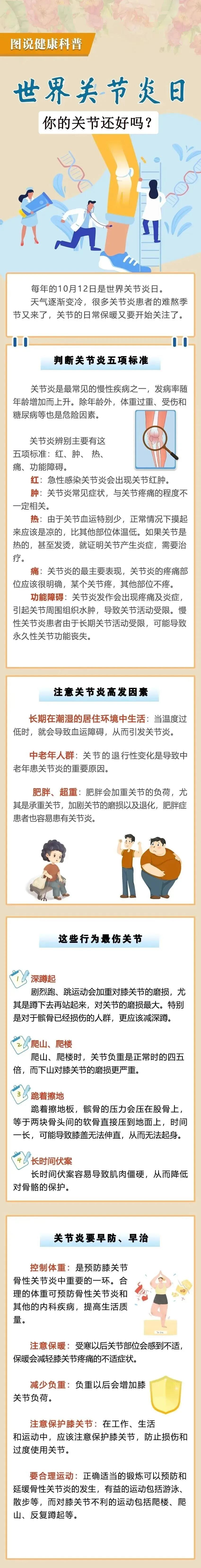 【健康科普】世界关节炎日——你的关节还好吗？