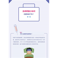 流感疫苗小知识，你都知道了吗？——第一篇