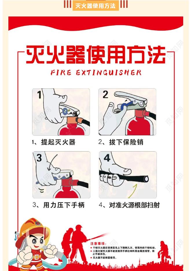消防安全知识干货满满，一起学起来！