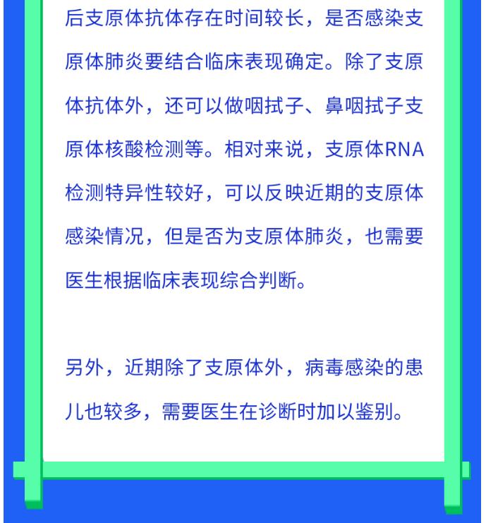 如何科学应对支原体肺炎？国家卫生健康委组织权威专家解答相关热点问题