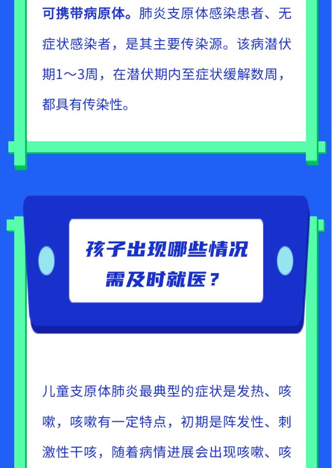 如何科学应对支原体肺炎？国家卫生健康委组织权威专家解答相关热点问题