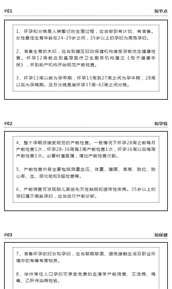 【科普】孕产妇健康素养三十条