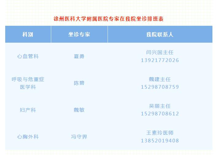 徐州医科大学附属医院专家在我院坐诊信息