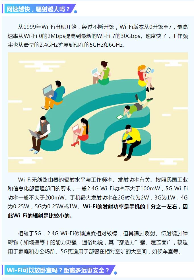 Wi-Fi有辐射吗？睡觉不关Wi-Fi对健康会有危害吗？| 科普时间